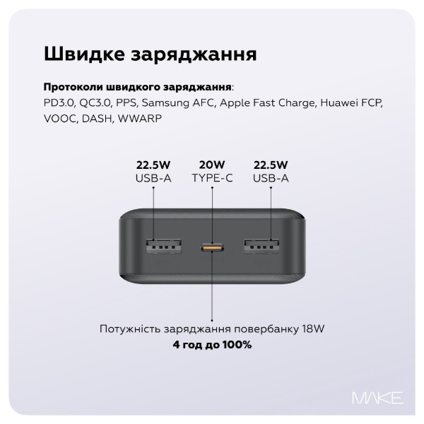 Фото - Батарея мобільна MAKE 20000mAh 22.5W Black (MPB-207BK)