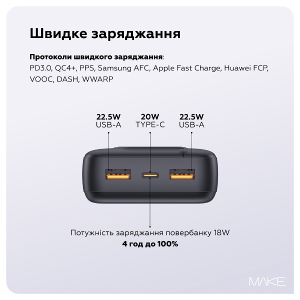Фото - Батарея мобільна MAKE 20000mAh 22.5W Basic Black (MPB-208BK)