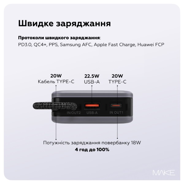 Фото - Батарея мобільна MAKE 20000mAh 22.5W Built-in Cable Gray (MPB-209GR)