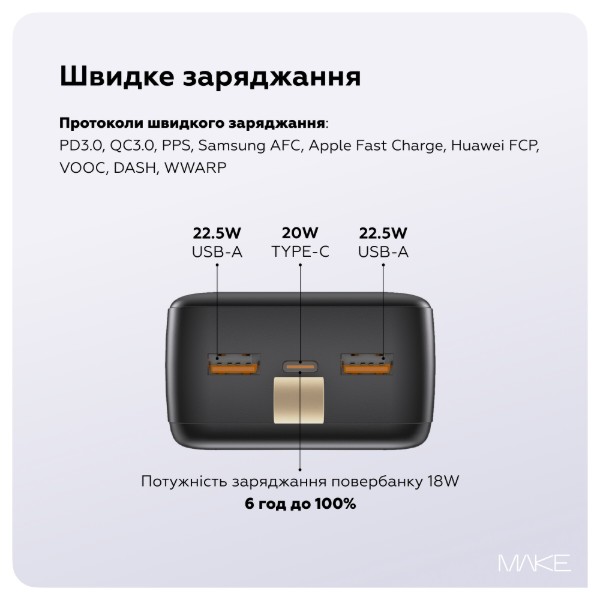 Фото - Батарея мобільна MAKE 30000mAh 22.5W Black (MPB-303BK)