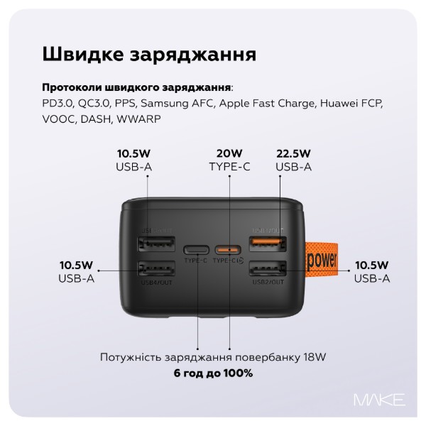 Фото - Батарея мобільна MAKE 30000mAh 22.5W Built-in Cable Black (MPB-304BK)