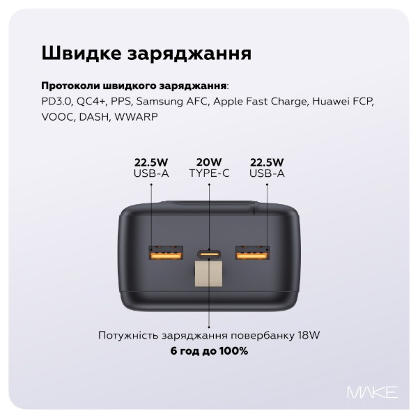 Фото - Батарея мобільна MAKE 30000mAh 22.5W Basic Black (MPB-308BK)