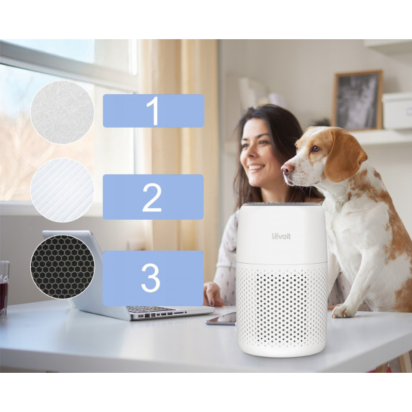 Фото - Очищувач повітря Levoit Air Purifier Core Mini (HEAPAPLVNEU0114Y)