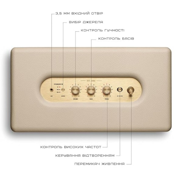 Фото - Портативна акустика Marshall Louder Speaker Stanmore III Bluetooth Cream (1006011)