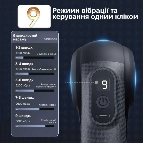 Фото - Массажер для тела INSPIRE SL-8891