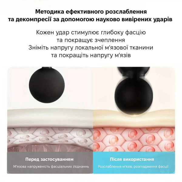 Фото - Массажер для тела INSPIRE SL-8891