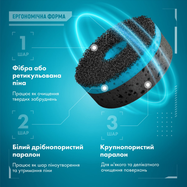 Фото - Набір губок поролонових для миття посуду Maxi Power Nanomatic 4 шт. (4820204703776)