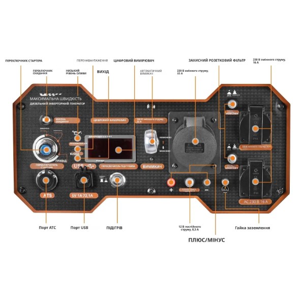 Фото - Генератор дизельний MaXpeedingRods MXR-CY5000i
