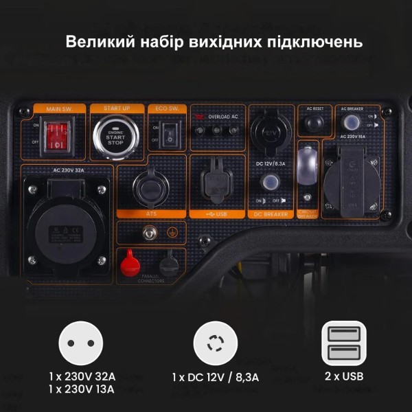 Фото - Генератор инверторный MaXpeedingRods MXR6000