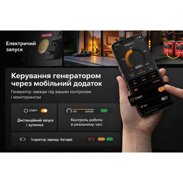 Фото - Генератор инверторный MaXpeedingRods MXR6000GT