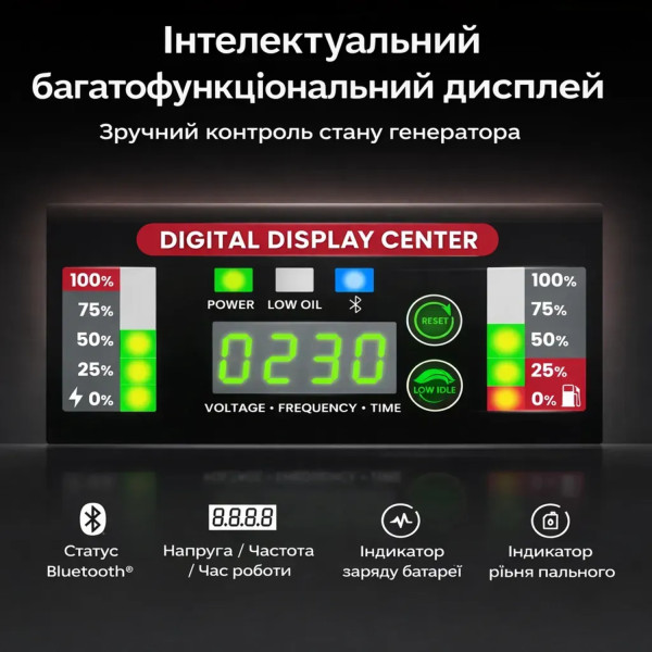 Фото - Генератор инверторный MaXpeedingRods MXR6000GT