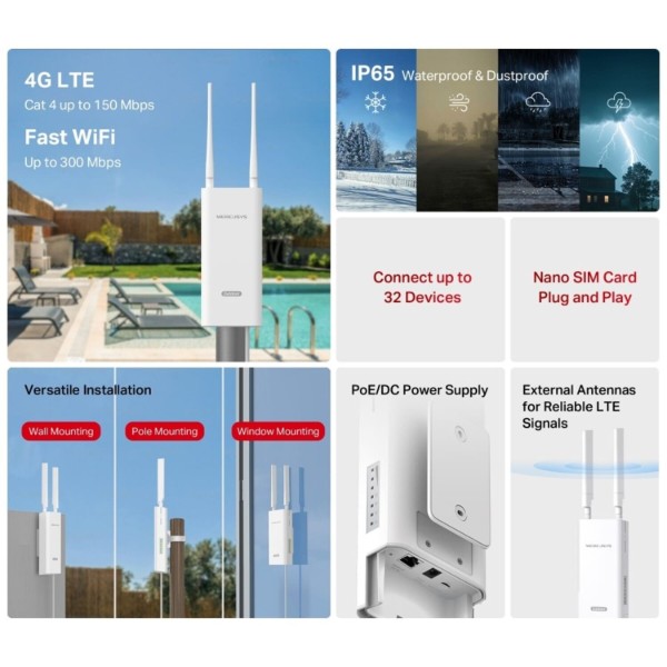 Фото - Маршрутизатор интернет 4G Mercusys MB118-4G