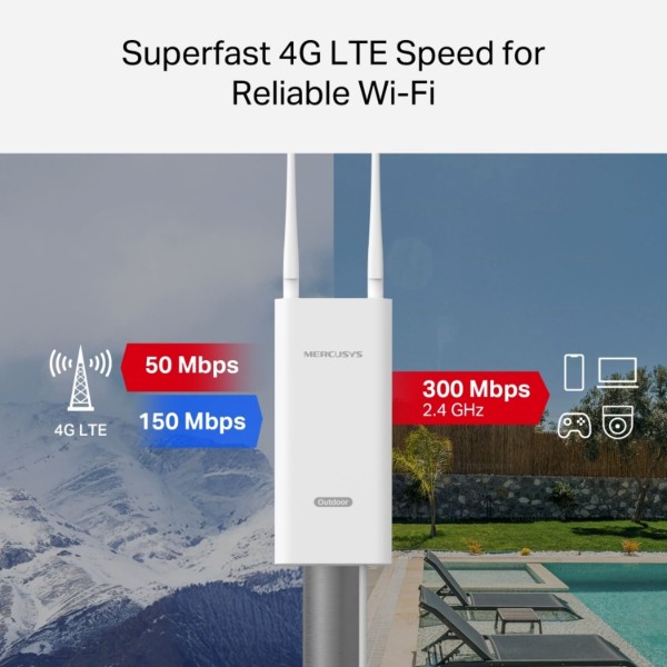 Фото - Маршрутизатор интернет 4G Mercusys MB118-4G