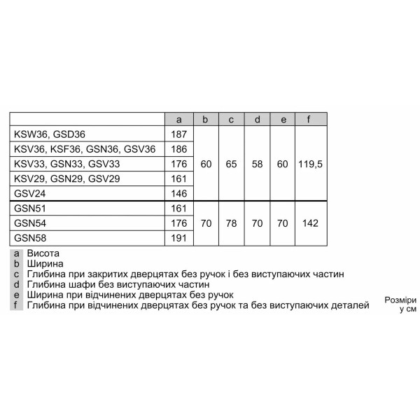 Фото - Морозильная камера Bosch GSN33VWE0N