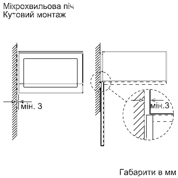 Фото - Микроволновая печь (СВЧ) встраиваемая Bosch BFL524MB2