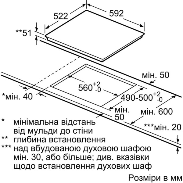 Фото - Варочная панель электрическая Bosch PXE 651FC1E