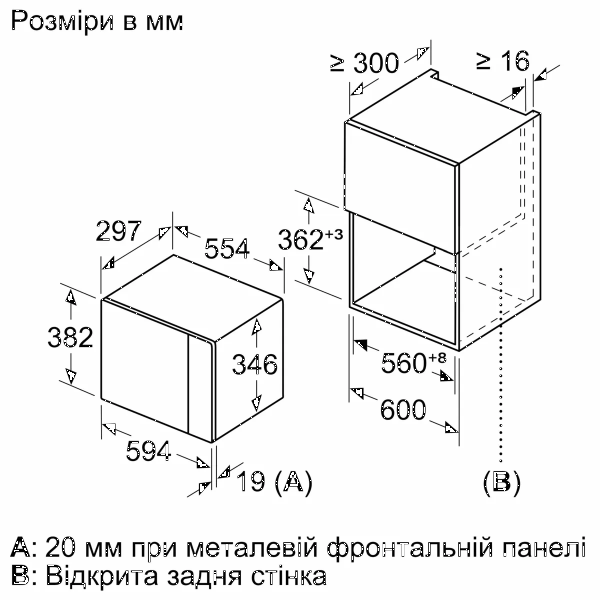 Фото - Микроволновая печь (СВЧ) встраиваемая Bosch BFL524MB2