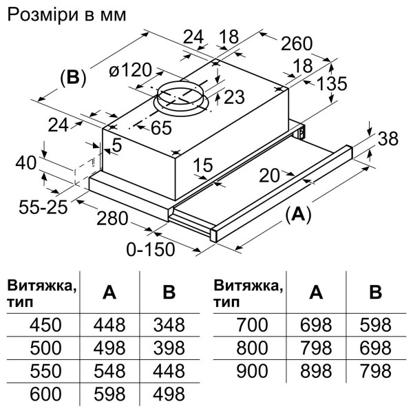 Фото - Витяжка вбудована Bosch DFT63CA51T