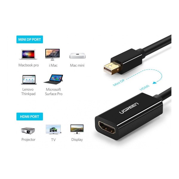 Фото - Переходник Mini Display Port-HDMI UGREEN MD112 Mini DP to HDMI Converter Black (40360)