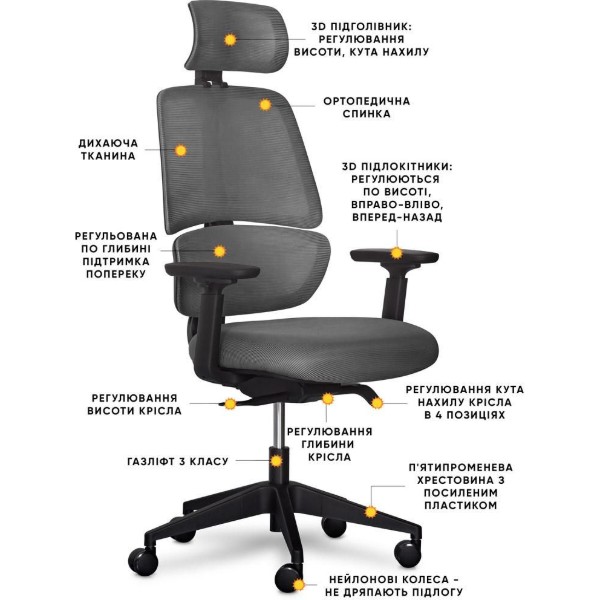 Фото - Крісло офісне Mealux Leo Air Plus Dark Grey (Y-546 KBG)