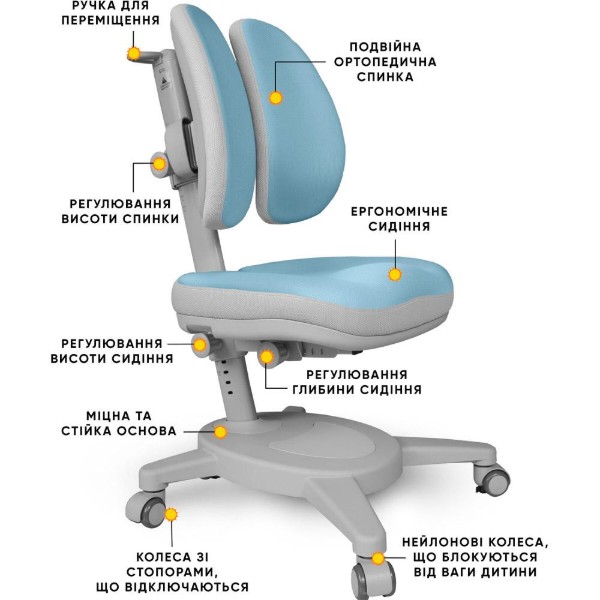 Фото - Кресло детское Mealux Onyx Duo BLG (Y-115 BLG)