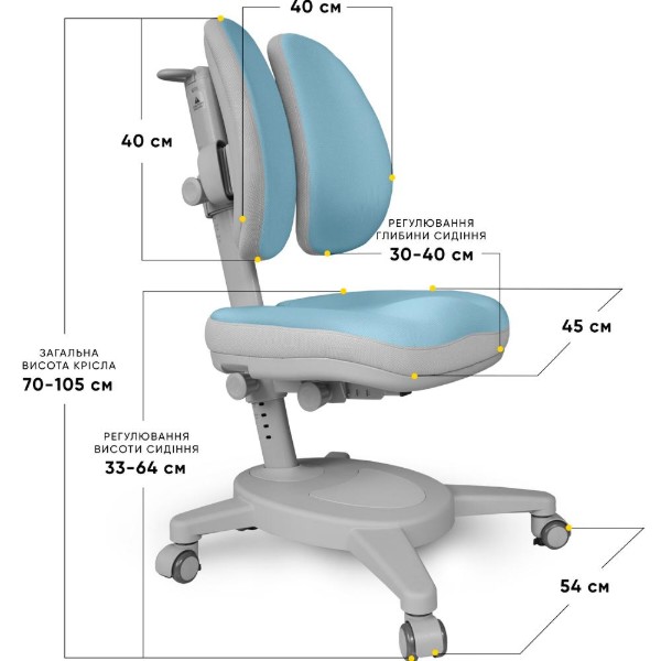 Фото - Кресло детское Mealux Onyx Duo BLG (Y-115 BLG)