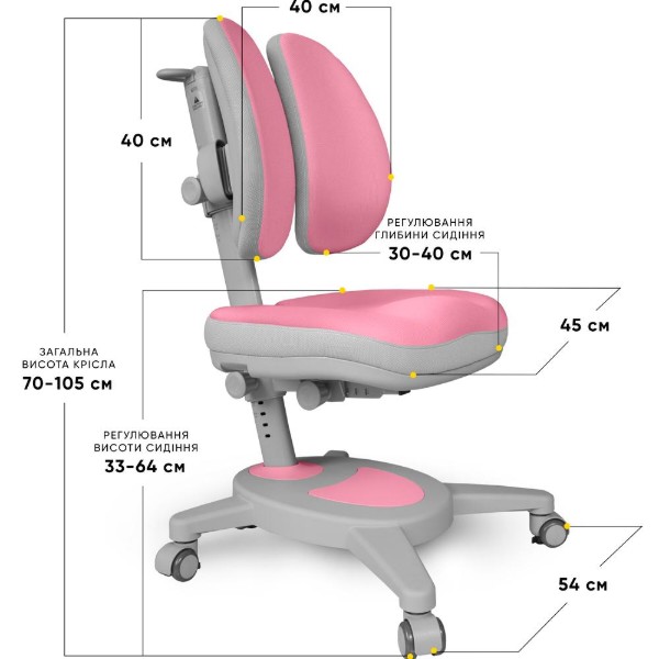 Фото - Кресло детское Mealux Onyx Duo DPG (Y-115 DPG)