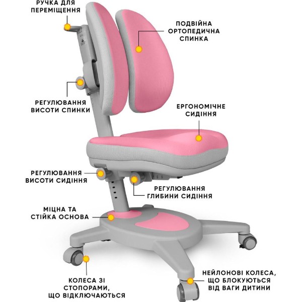 Фото - Кресло детское Mealux Onyx Duo DPG (Y-115 DPG)
