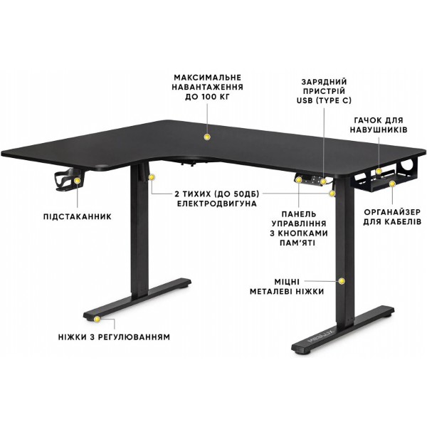 Фото - Стіл з електрорегулюванням висоти Mealux Powerdesk Corner-R Black (арт. EVO-281/Right B/B)