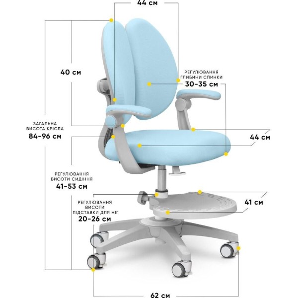 Фото - Кресло детское Mealux Sprint Duo Blue (Y-412 KBL)