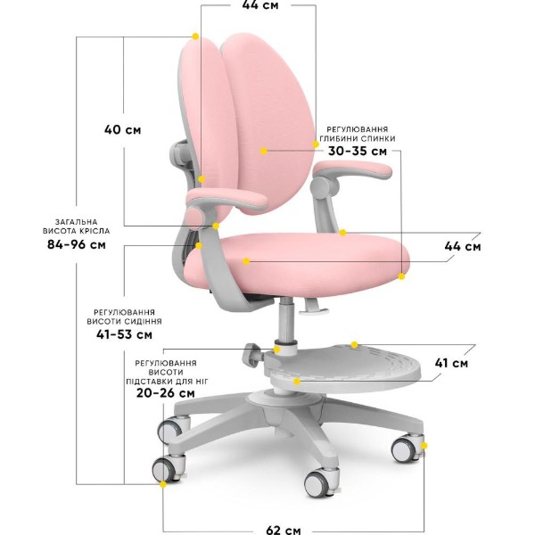 Фото - Крісло дитяче Mealux Sprint Duo Pink (Y-412 KP)