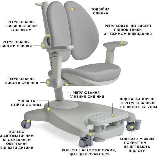 Фото - Кресло детское Mealux Supra Duo Plus Grey (Y-116 G)
