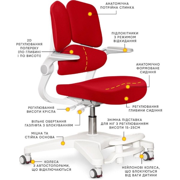 Фото - Крісло дитяче Mealux Trident Red (Y-617 KR)