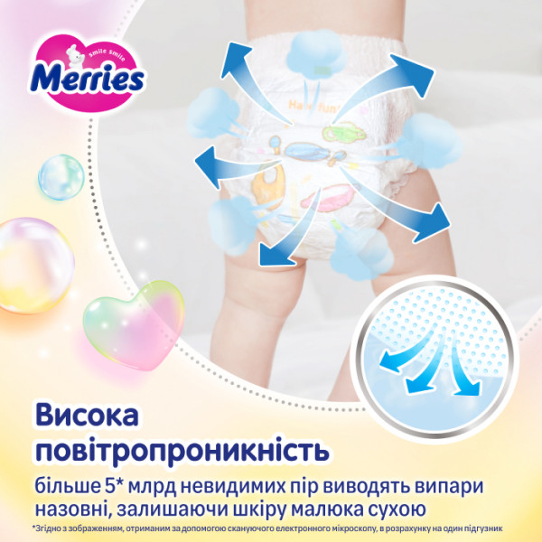 Фото - Одноразові підгузки-трусики MERRIES Розмір M (6-11 кг), 52 шт. (438084)
