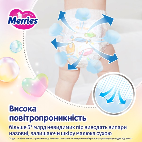 Фото - Одноразовые подгузники-трусики MERRIES Размер XXL (15-28 кг), 24 шт. (320314)