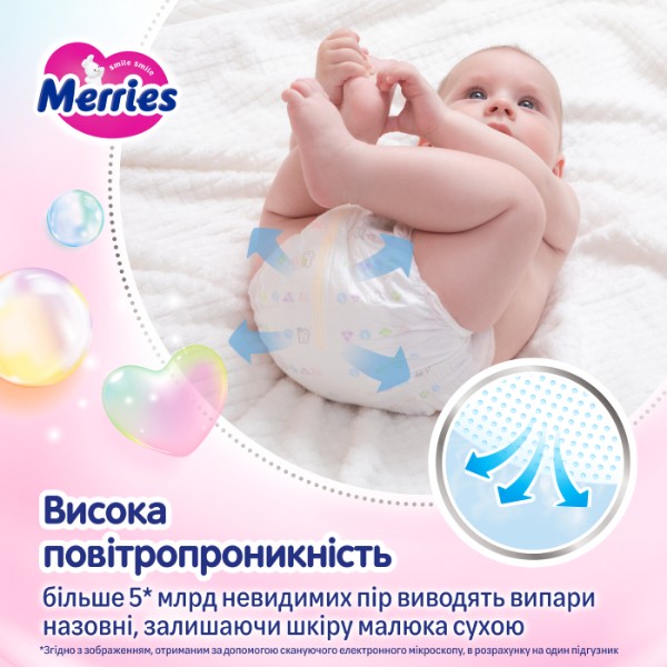 Фото - Одноразовые подгузники MERRIES Размер L (9-14 кг.), 48 шт. (439705)