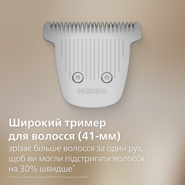 Фото - Триммер универсальный Philips MG9558/15 серии 9000 (20-в-1)