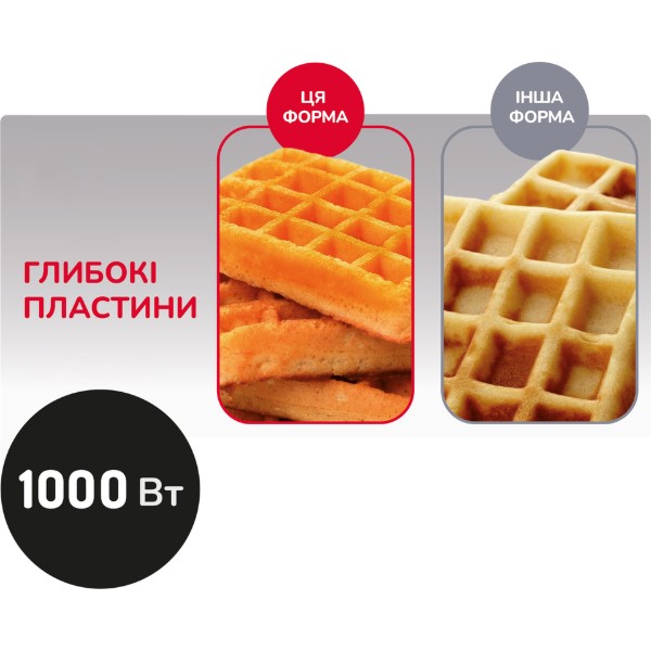 Фото - Вафельница MPM MGO-20M