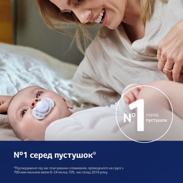 Фото - Динамічна пустушка Lovi 0-2 м-ців 2 шт. Baby Shower Boy (22/900boy)