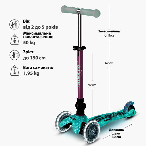 Фото - Триколісний самокат Micro серії Mini Deluxe Foldable Orion Glow LED – рожевий (MMD373)