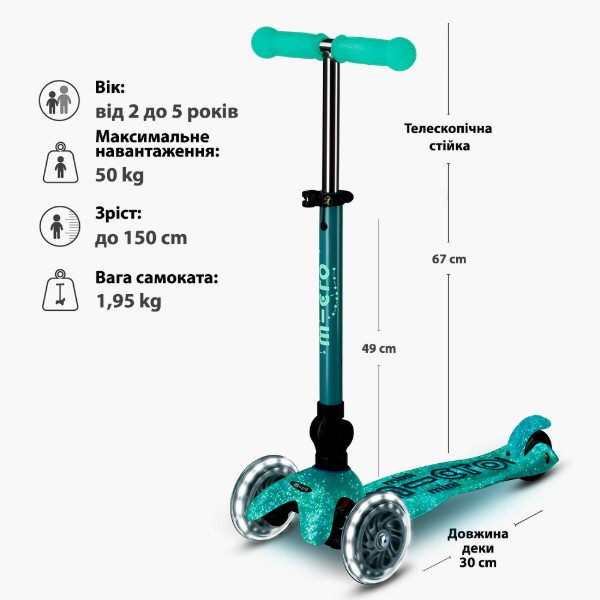 Фото - Триколісний самокат Micro серії Mini Deluxe Foldable Orion Glow LED – СИНІЙ (MMD374)