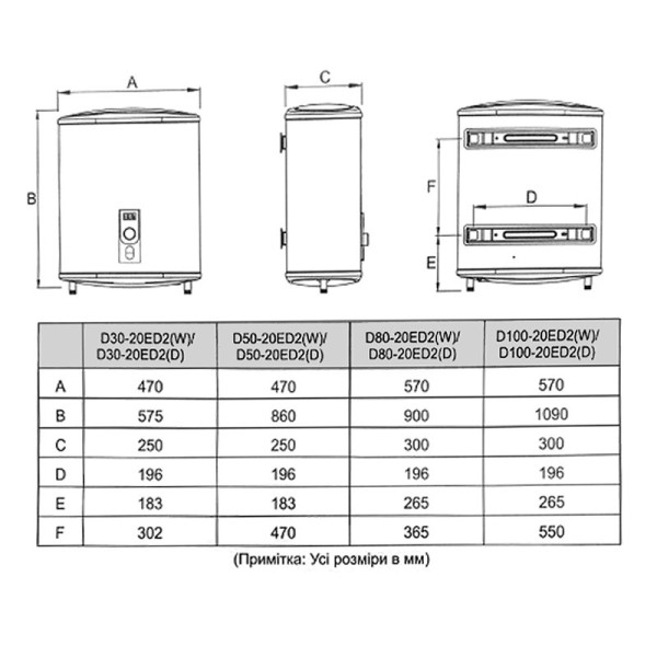 Фото - Водонагрівач Midea D50-20ED6(D)