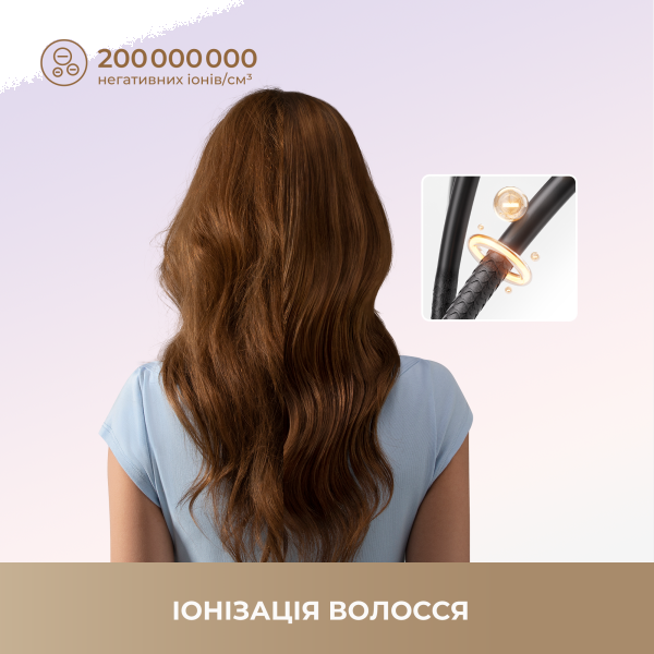 Фото - Фен Dreame Hair MINI Purple (AHG11APPL)
