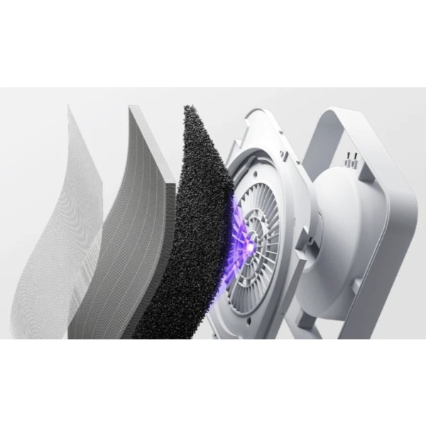 Фото - Очищувач повітря Mijia Smart Air Purifier 6 EU