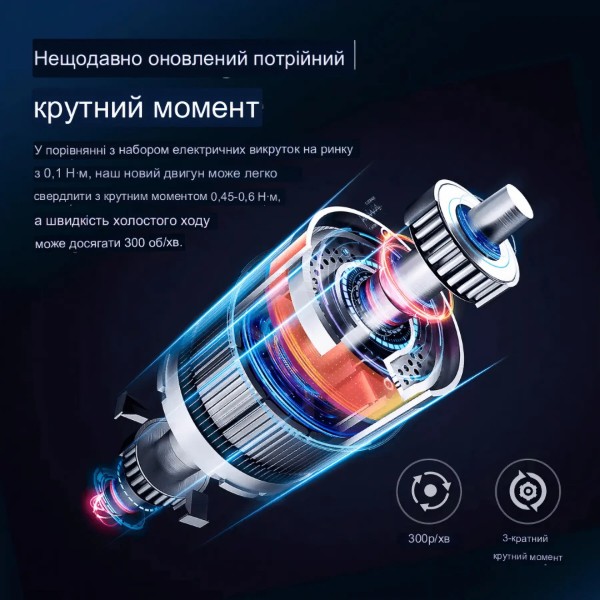 Фото - Акумуляторна викрутка King'sDun 28 в 1 (КС-882039)
