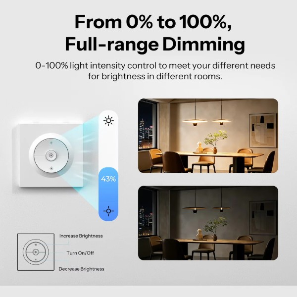 Фото - Розумний диммер Sonoff MINI-ZBDIM-E, Zigbee