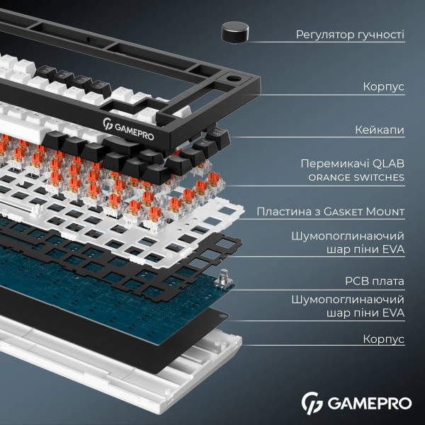 Фото - Клавіатура бездротова ігрова GamePro Asgard Valhalla (MK160B Pro)