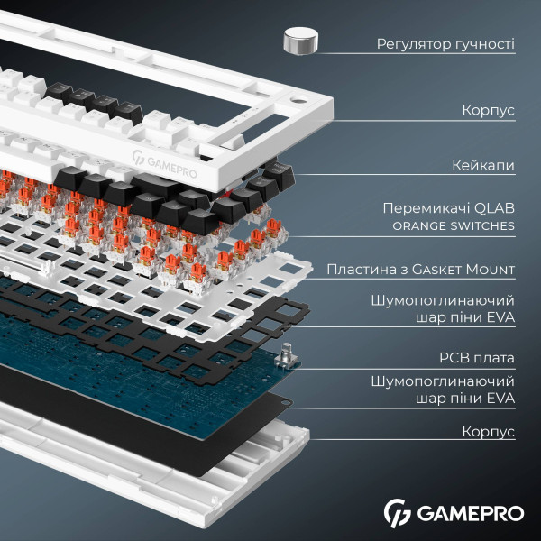 Фото - Клавіатура бездротова ігрова GamePro Asgard Valhalla (MK160W Pro)