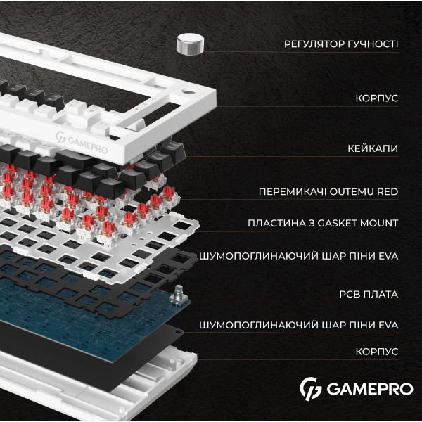 Фото - Клавиатура проводная игровая GamePro MK160W Hot-Swap Red Swich RGB White (MK160W)