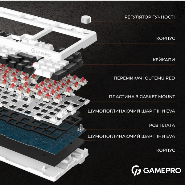 Фото - Клавиатура проводная игровая GamePro MK170W Hot-Swap Red Swich RGB White (MK170W)